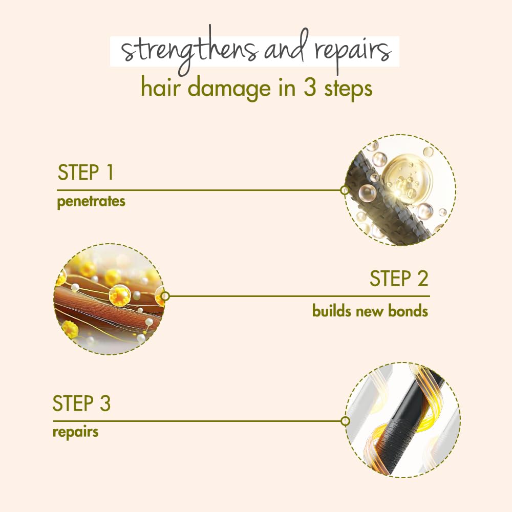 Love Beauty & Planet Lbp Olive Oil & Peptide Bond Repair Shampoo|No Sulfates,No Paraben, 200Ml,1 Count - Image 3