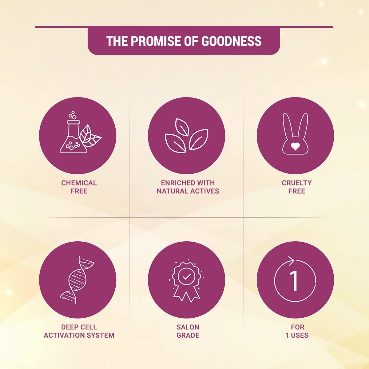 Lotus Herbals Radiant Gold Cellular Glow 1 Facial Kit | With 24K Gold leaves | For Skin Glow | All Skin Types | 37g - Image 6